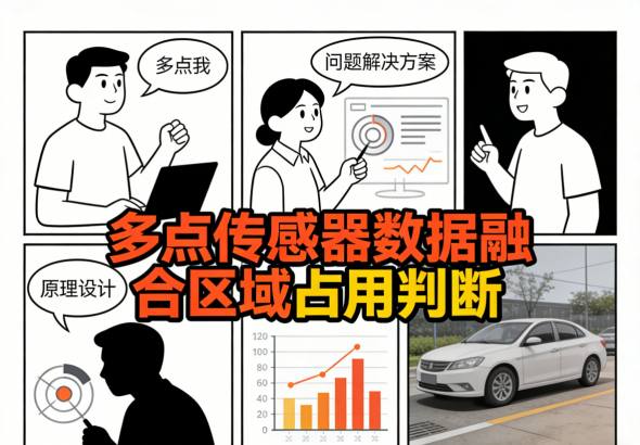 多点传感器数据融合原理示意图