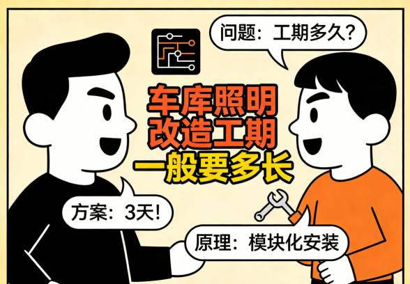车库照明改造施工过程图 工人正在安装灯具