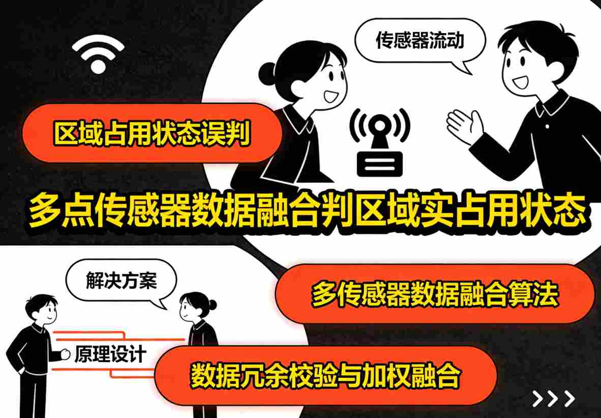 单点传感器误判示意图 区域占用状态判断