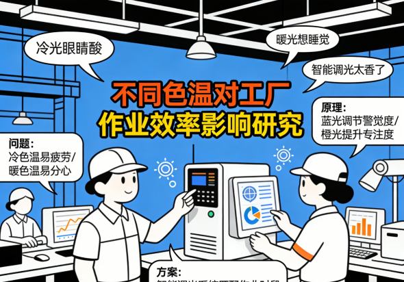 高色温下精密零件加工场景