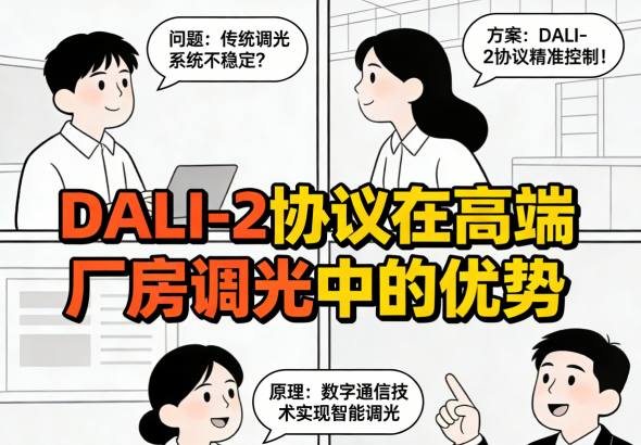 DALI-2协议智能厂房调光系统示意图