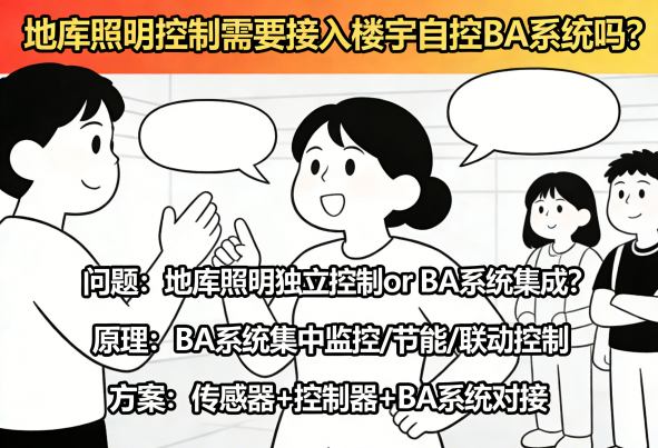 地库传统照明与智能照明控制方式对比图