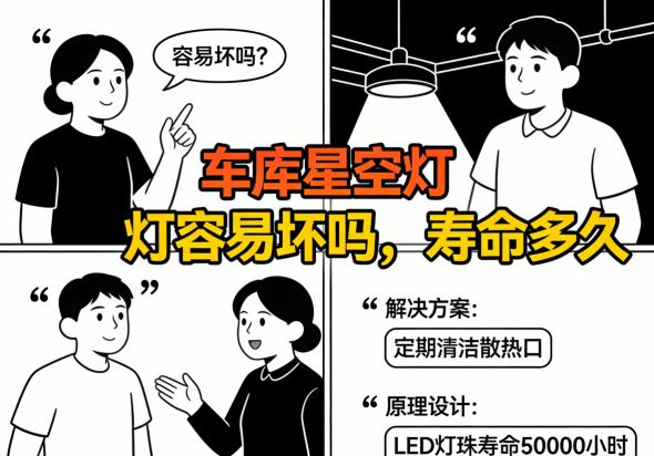 车库星空灯常见故障问题示意图