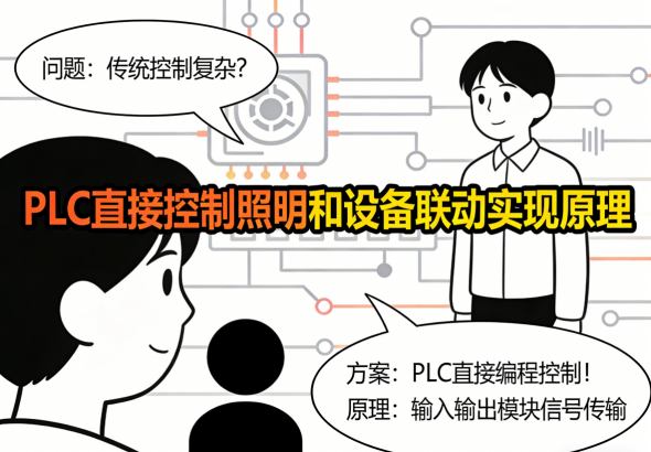PLC输出模块与照明回路接触器/继电器接线原理示意图