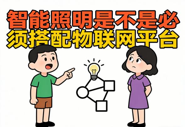 智能照明本地网关控制场景-小组联动