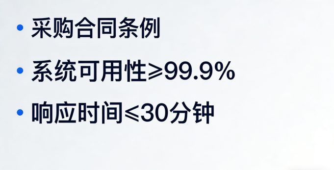 响应时间分级处理流程