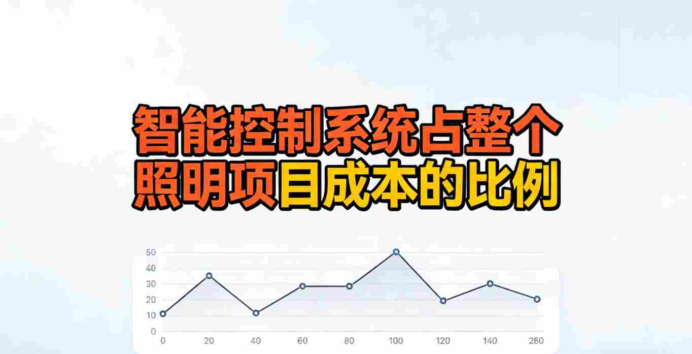 道路照明集中控制器安装