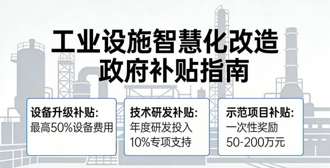 智慧化改造补贴常见疑问解答 2026