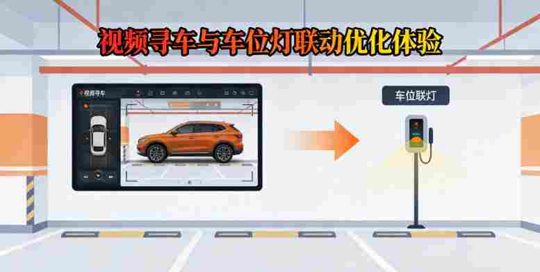 parking-lot-led-flashing-guide-5