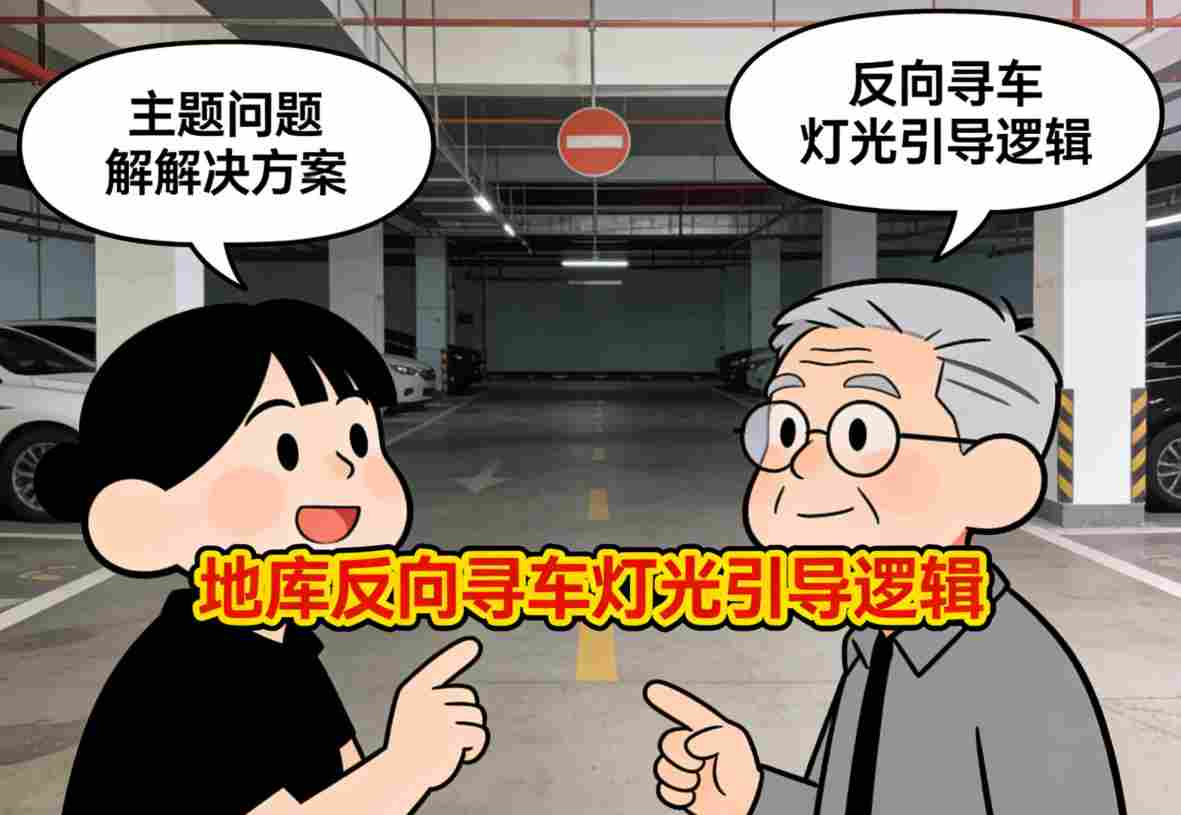 顾客在地下车库迷茫寻找车辆的场景示意图