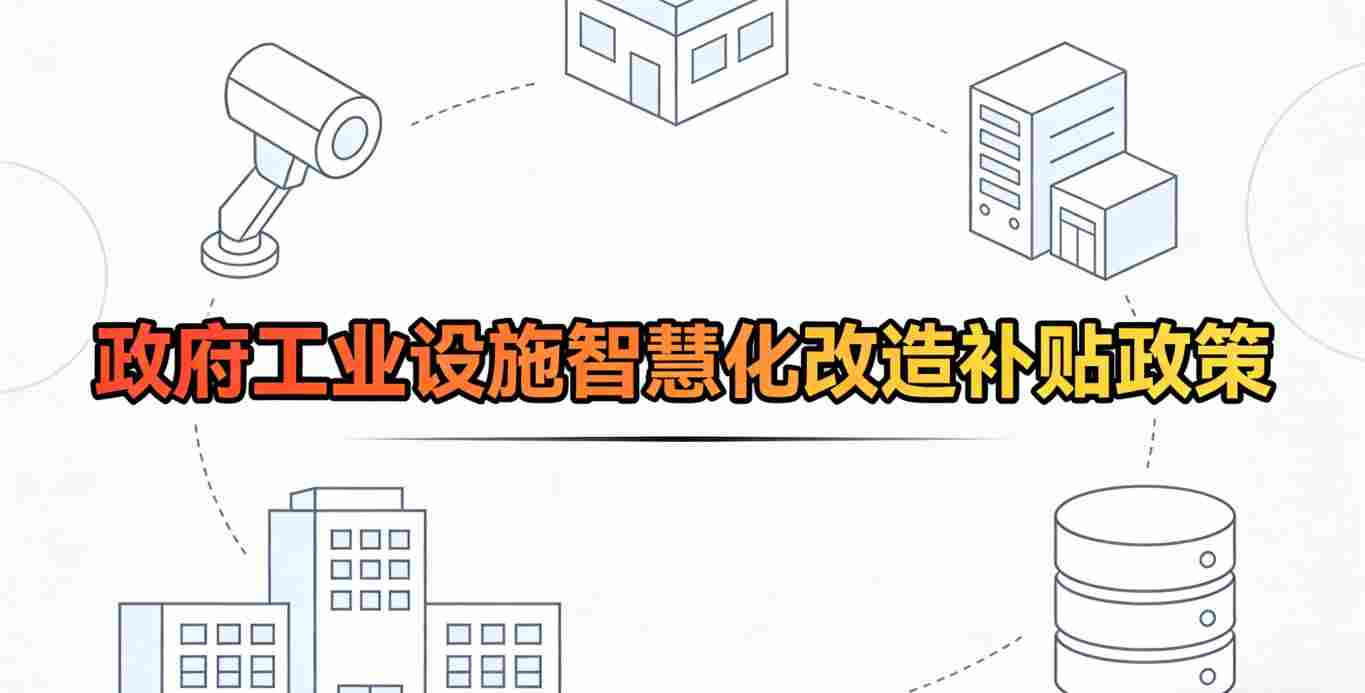 工业机器人智慧化改造 补贴产线 2026