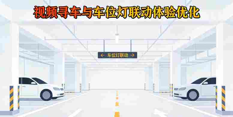 video-parking-lamp-link-principle-2
