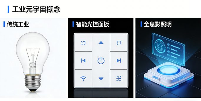AR维修依靠照明定位 工业元宇宙协同