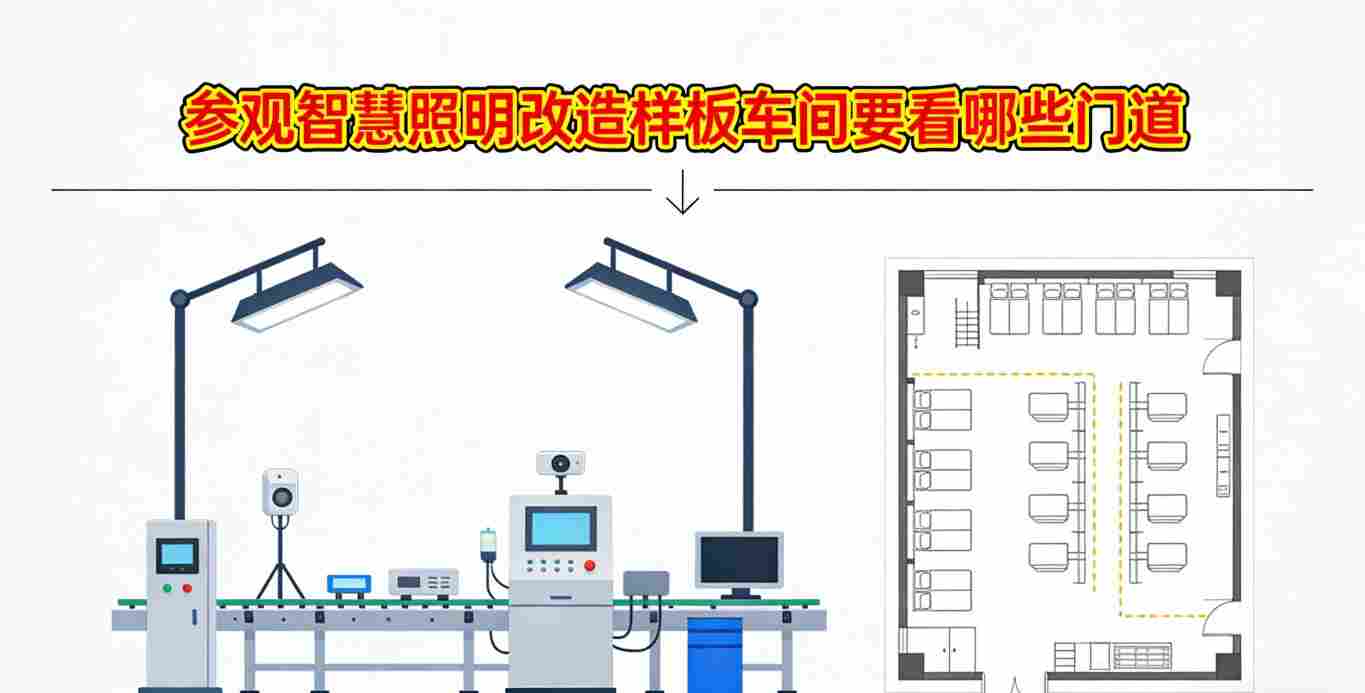 传感器与网关安装位置细节