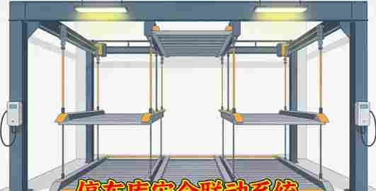 机械车库联动控制柜与雷达传感器