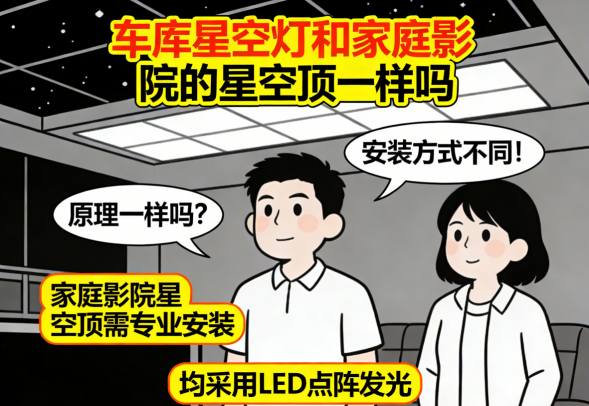 星空灯安装维护注意事项图解