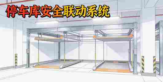 机械车库安全联动后台数据看板