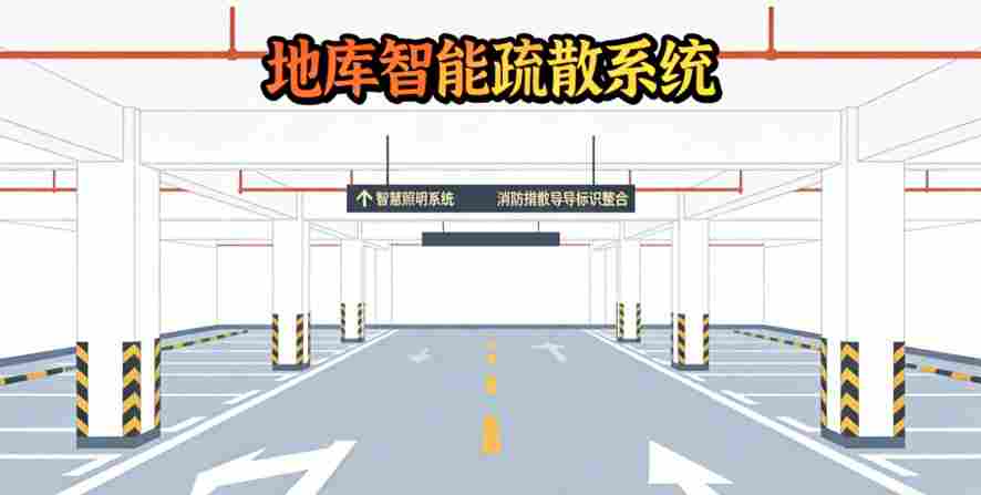 智慧照明消防联动原理示意图-2026