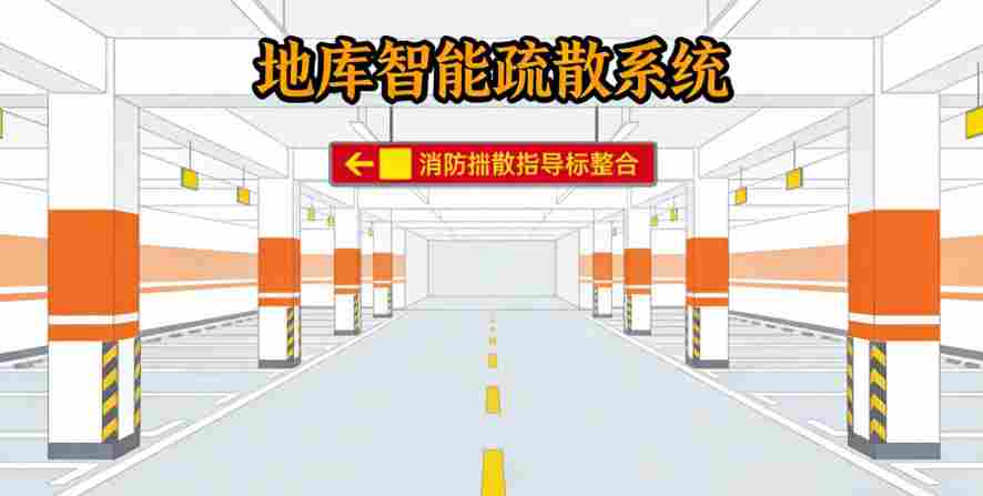 消防疏散诱导地库箭头灯4-2026