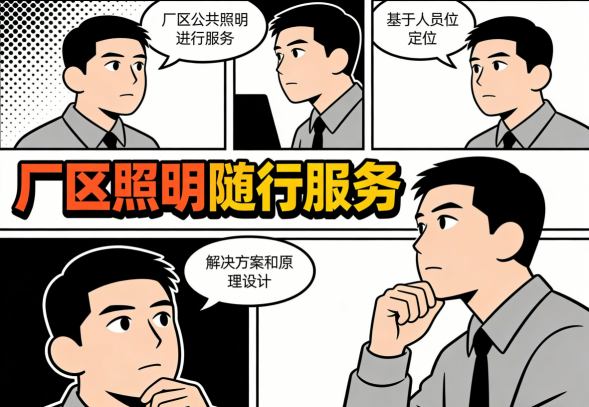 厂区道路光随人动实景效果演示