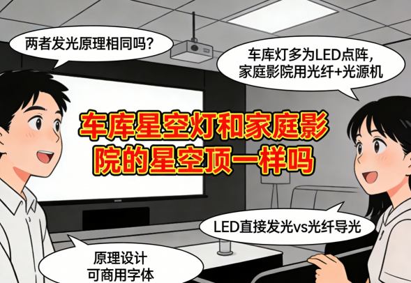 家庭影院星空顶沉浸式体验效果对比