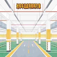 节假日地库车流疏导照明_商业综合体解决方案_2026智慧引导