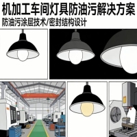 机加工车间灯具防油污解决方案_防油污工矿灯选型_工业照明2026