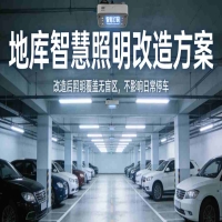 地库改造怕堵车？2026无感智慧照明，白天停车晚上施工，0投诉！