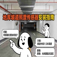 地库坡道照度传感器精准安装指南