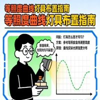 如何根据等照度曲线图布置灯具