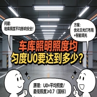 车库照明照度均匀度U0要达到多少