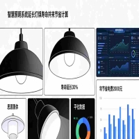智慧照明延长灯具寿命节省计算_2026真实省钱案例_智照节能