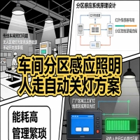 车间分区感应照明人走自动关灯方案