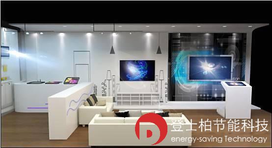 智能家居一体化系统架构示意图，展示照明、安防、环境等设备的网络连接