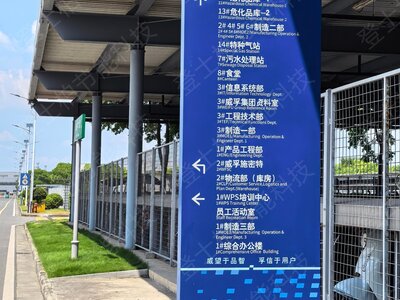 园区导视系统