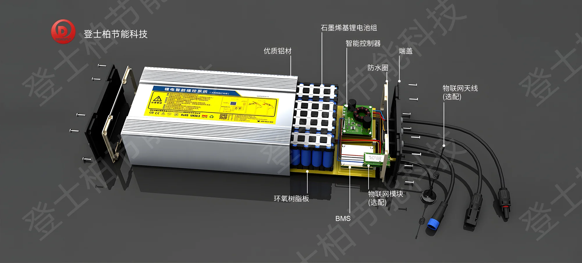 IoT电池