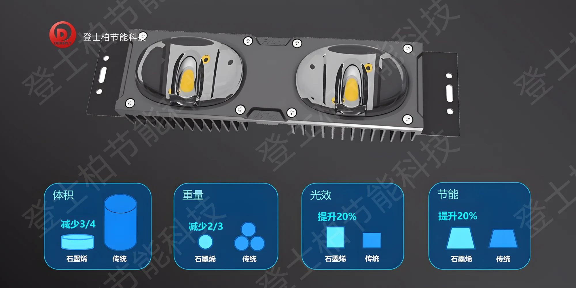 灯模块